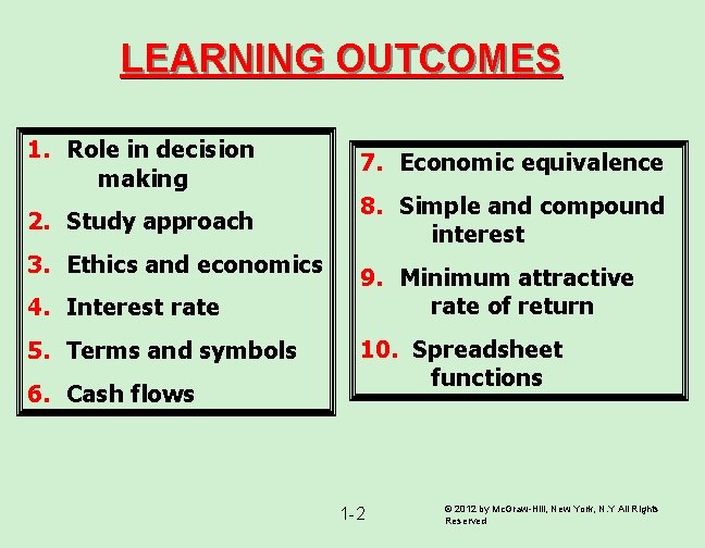 LEARNING OUTCOMES 1. Role in decision making 2. Study approach 3. Ethics and economics