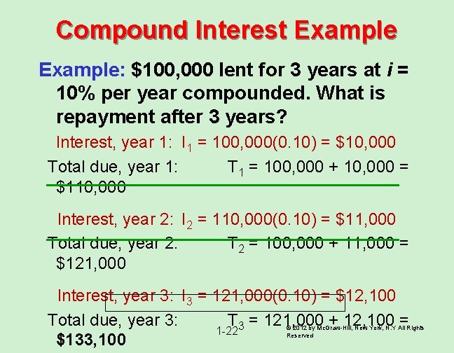 Compound Interest Example: $100, 000 lent for 3 years at i = 10% per