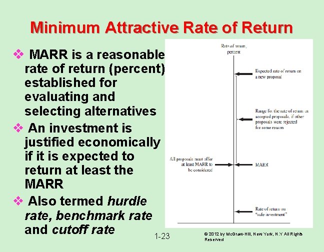 Minimum Attractive Rate of Return v MARR is a reasonable rate of return (percent)