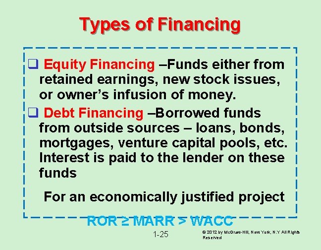 Types of Financing q Equity Financing –Funds either from retained earnings, new stock issues,