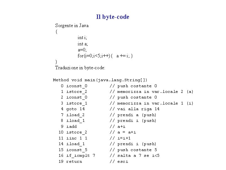 Il byte-code Sorgente in Java { int i; int a; a=0; for(i=0; i<5; i++){