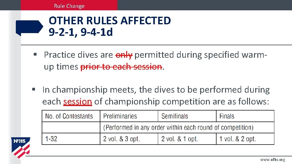 Rule Change OTHER RULES AFFECTED 9 -2 -1, 9 -4 -1 d § Practice Rule Change OTHER RULES AFFECTED 9 -2 -1, 9 -4 -1 d § Practice