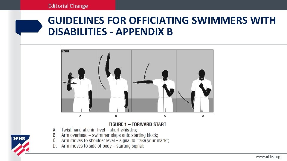 Editorial Change GUIDELINES FOR OFFICIATING SWIMMERS WITH DISABILITIES - APPENDIX B www. nfhs. org Editorial Change GUIDELINES FOR OFFICIATING SWIMMERS WITH DISABILITIES - APPENDIX B www. nfhs. org