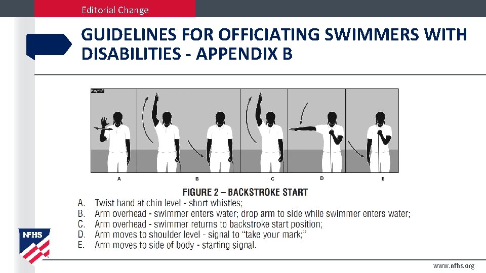 Editorial Change GUIDELINES FOR OFFICIATING SWIMMERS WITH DISABILITIES - APPENDIX B www. nfhs. org Editorial Change GUIDELINES FOR OFFICIATING SWIMMERS WITH DISABILITIES - APPENDIX B www. nfhs. org
