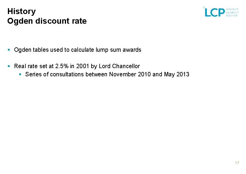 History Ogden discount rate § Ogden tables used to calculate lump sum awards §