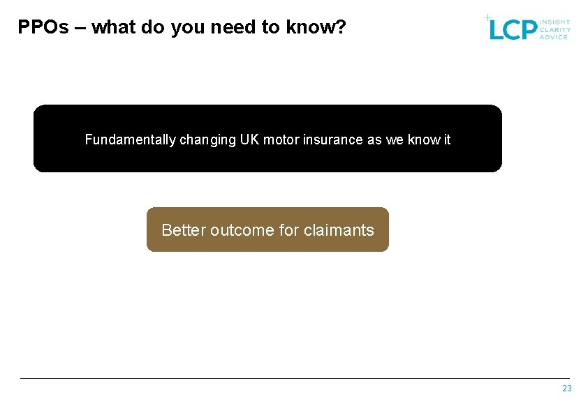 PPOs – what do you need to know? Fundamentally changing UK motor insurance as