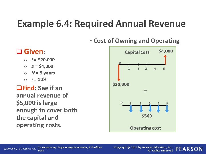 Example 6. 4: Required Annual Revenue • Cost of Owning and Operating q Given: