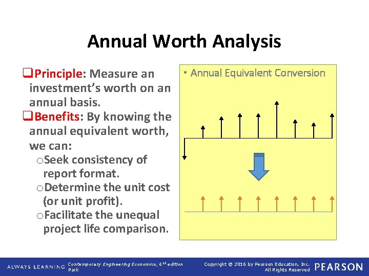 Annual Worth Analysis • Annual Equivalent Conversion q. Principle: Measure an investment’s worth on