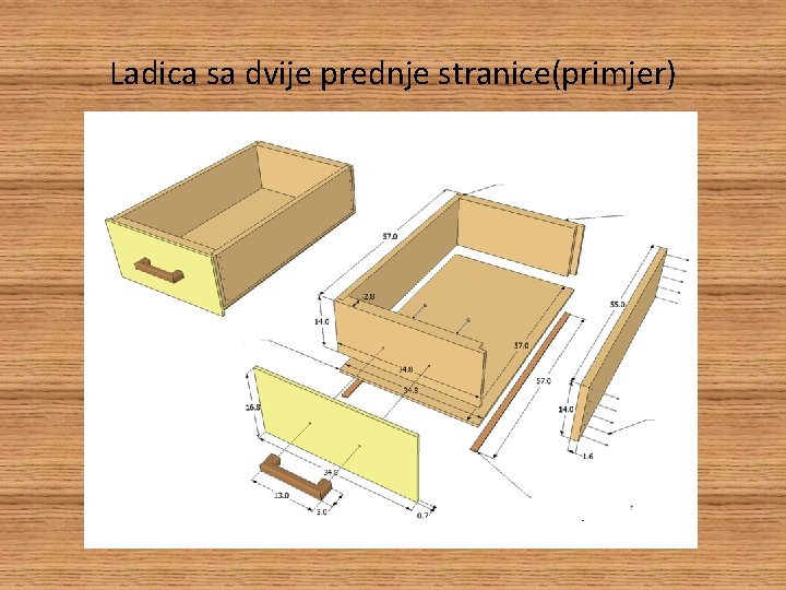 Ladica sa dvije prednje stranice(primjer) 