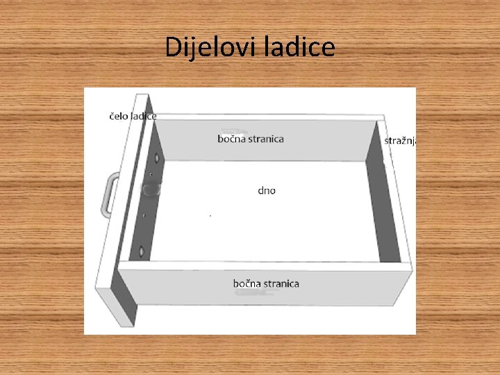 Dijelovi ladice 