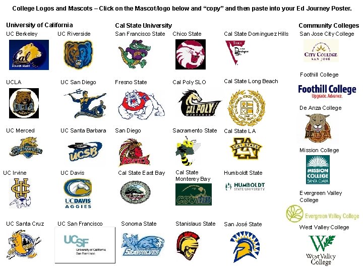 College Logos and Mascots – Click on the Mascot/logo below and “copy” and then College Logos and Mascots – Click on the Mascot/logo below and “copy” and then