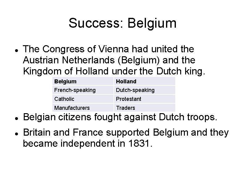 Success: Belgium The Congress of Vienna had united the Austrian Netherlands (Belgium) and the