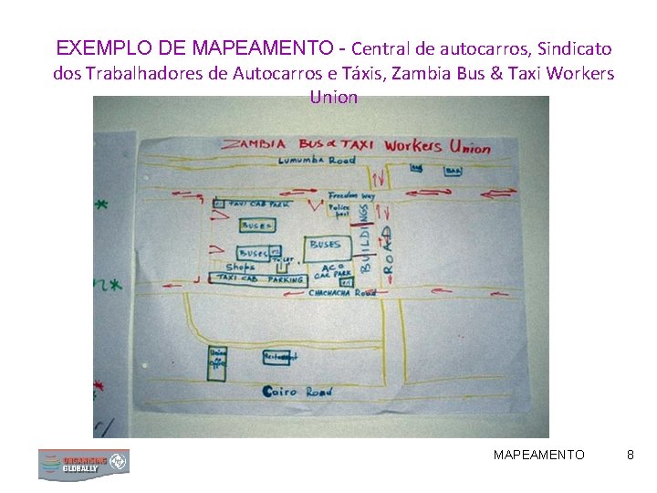 EXEMPLO DE MAPEAMENTO - Central de autocarros, Sindicato dos Trabalhadores de Autocarros e Táxis,