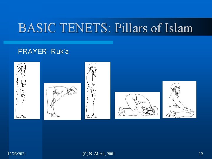 BASIC TENETS: Pillars of Islam PRAYER: Ruk’a 10/28/2021 (C) N. Al-Ali, 2001 12 