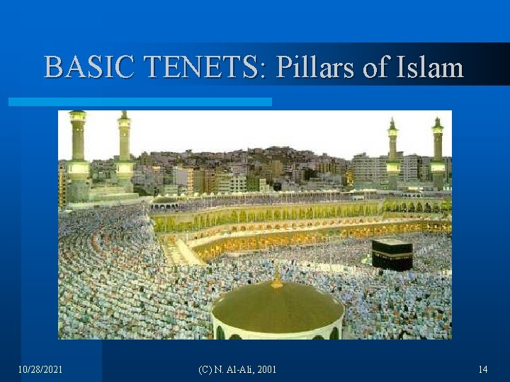 BASIC TENETS: Pillars of Islam 10/28/2021 (C) N. Al-Ali, 2001 14 