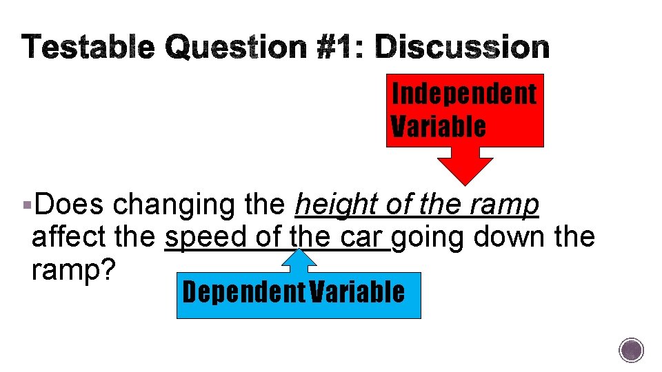 Independent Variable §Does changing the height of the ramp affect the speed of the