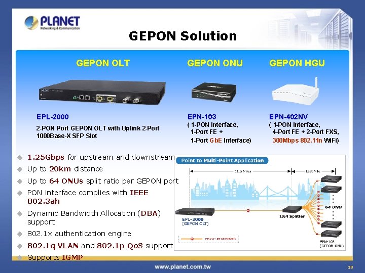 GEPON Solution GEPON OLT GEPON ONU GEPON HGU EPL-2000 EPN-103 EPN-402 NV 2 -PON