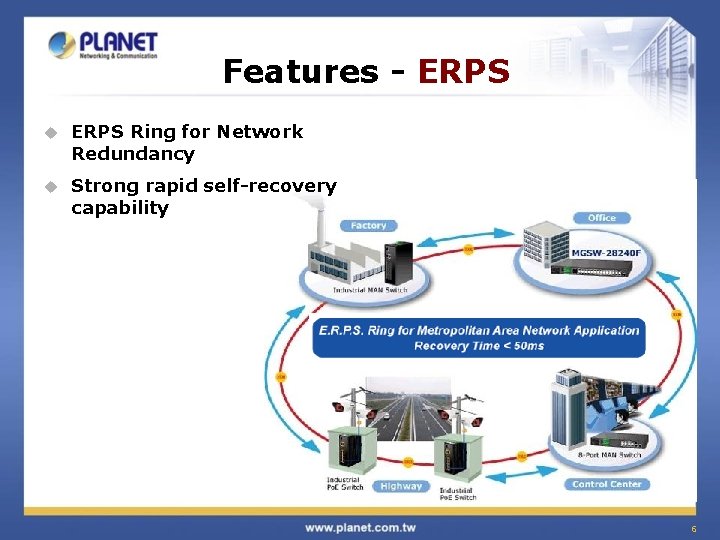 Features - ERPS u ERPS Ring for Network Redundancy u Strong rapid self-recovery capability