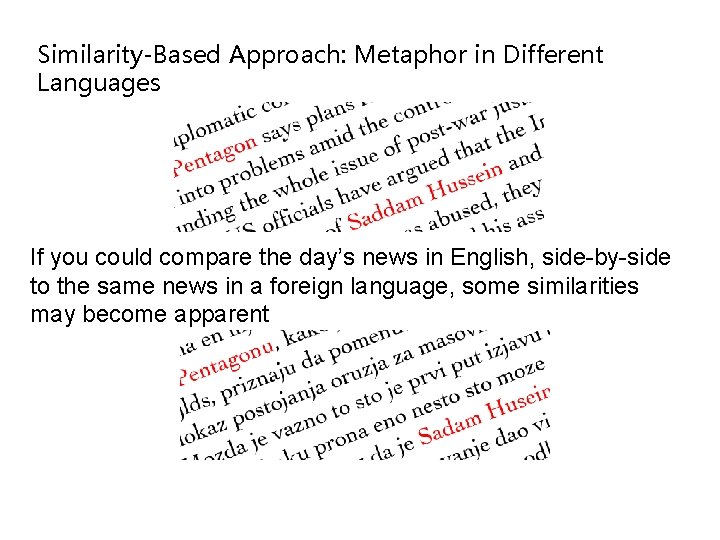 Similarity-Based Approach: Metaphor in Different Languages If you could compare the day’s news in