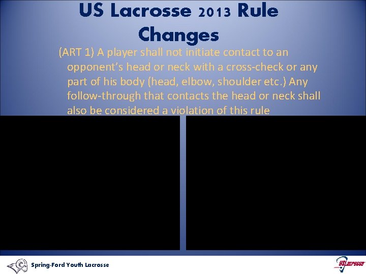 US Lacrosse 2013 Rule Changes (ART 1) A player shall not initiate contact to