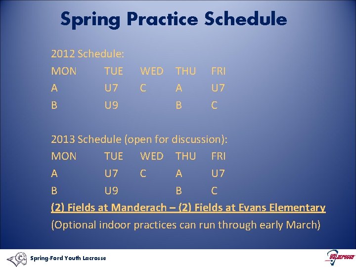 Spring Practice Schedule 2012 Schedule: MON TUE A U 7 B U 9 WED