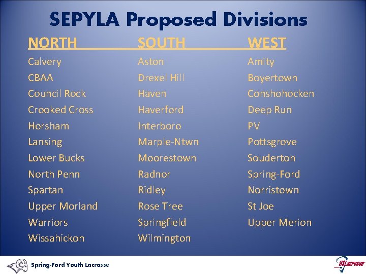 SEPYLA Proposed Divisions NORTH SOUTH WEST Calvery CBAA Council Rock Crooked Cross Horsham Lansing