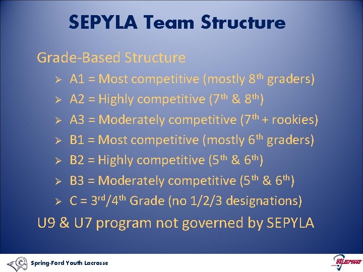 SEPYLA Team Structure Grade-Based Structure Ø Ø Ø Ø A 1 = Most competitive