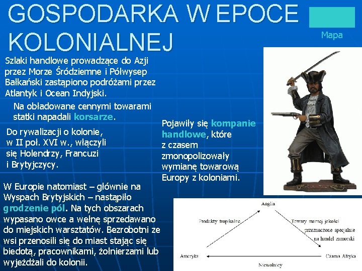 GOSPODARKA W EPOCE KOLONIALNEJ Szlaki handlowe prowadzące do Azji przez Morze Śródziemne i Półwysep