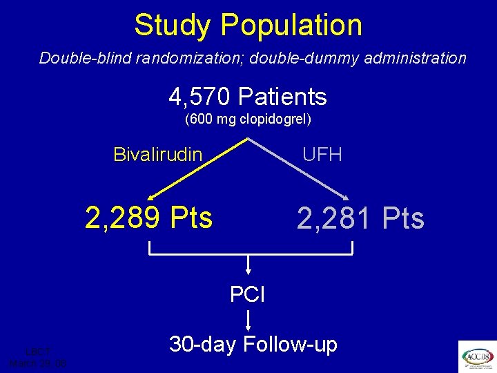 ISAR REACT 3 Study Population Double-blind randomization; double-dummy administration 4, 570 Patients (600 mg