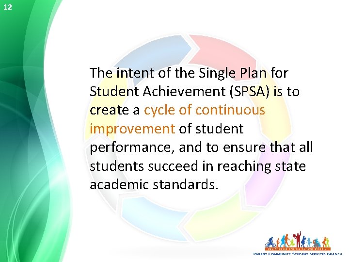 12 The intent of the Single Plan for Student Achievement (SPSA) is to create