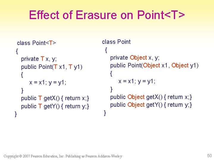 Effect of Erasure on Point<T> class Point<T> { private T x, y; public Point(T