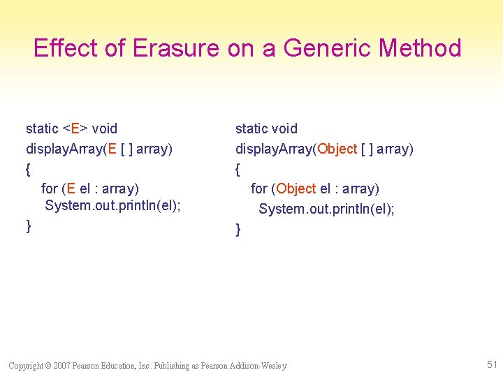 Effect of Erasure on a Generic Method static <E> void display. Array(E [ ]