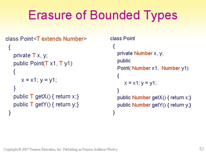 Erasure of Bounded Types class Point<T extends Number> { private T x, y; public