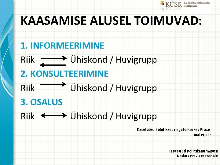 KAASAMISE ALUSEL TOIMUVAD: 1. INFORMEERIMINE Riik Ühiskond / Huvigrupp 2. KONSULTEERIMINE Riik Ühiskond /