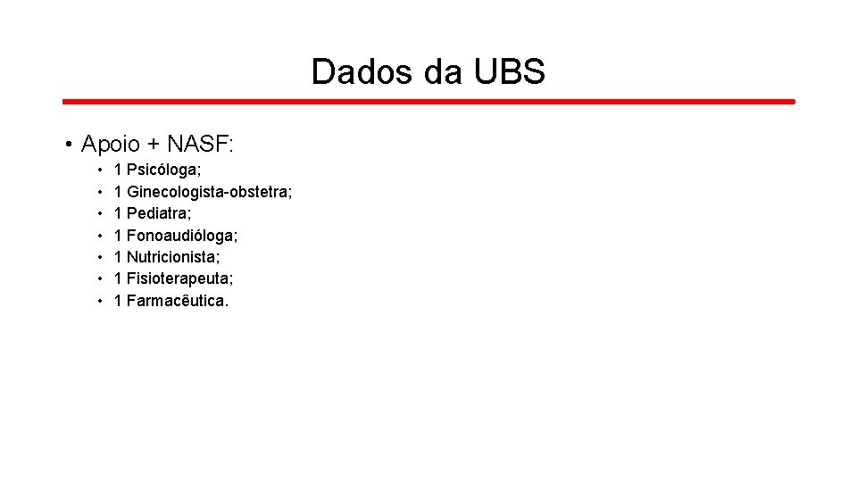 Dados da UBS • Apoio + NASF: • • 1 Psicóloga; 1 Ginecologista-obstetra; 1