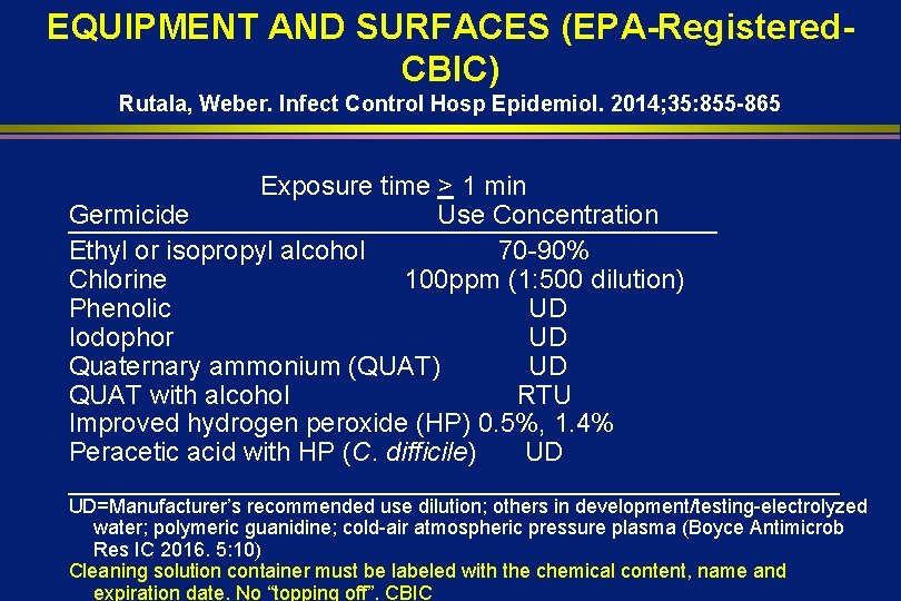 EQUIPMENT AND SURFACES (EPA-Registered. CBIC) Rutala, Weber. Infect Control Hosp Epidemiol. 2014; 35: 855