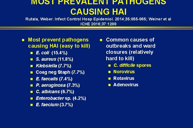 MOST PREVALENT PATHOGENS CAUSING HAI Rutala, Weber. Infect Control Hosp Epidemiol. 2014; 35: 855