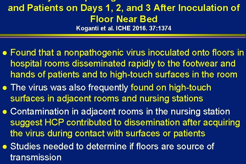 and Patients on Days 1, 2, and 3 After Inoculation of Floor Near Bed