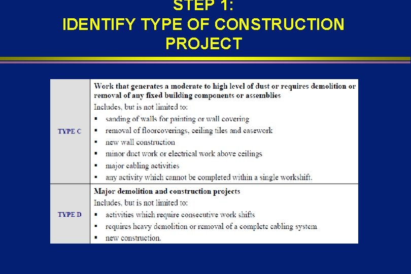 STEP 1: IDENTIFY TYPE OF CONSTRUCTION PROJECT 