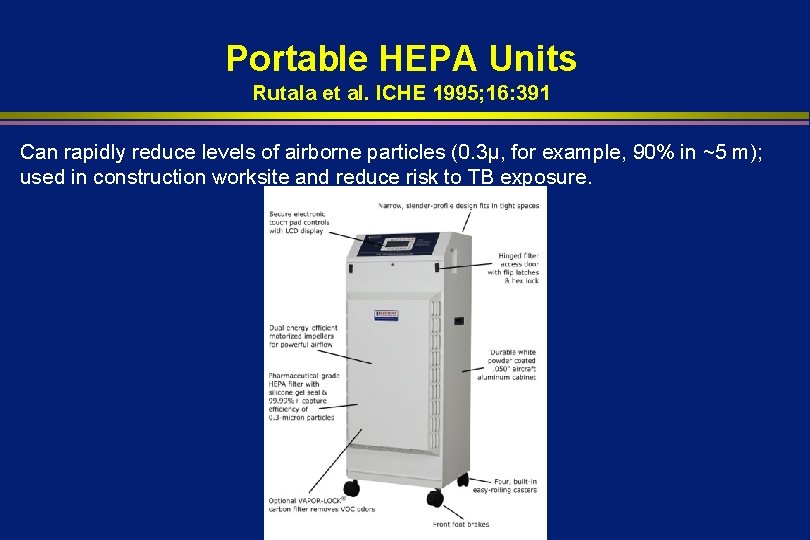 Portable HEPA Units Rutala et al. ICHE 1995; 16: 391 Can rapidly reduce levels