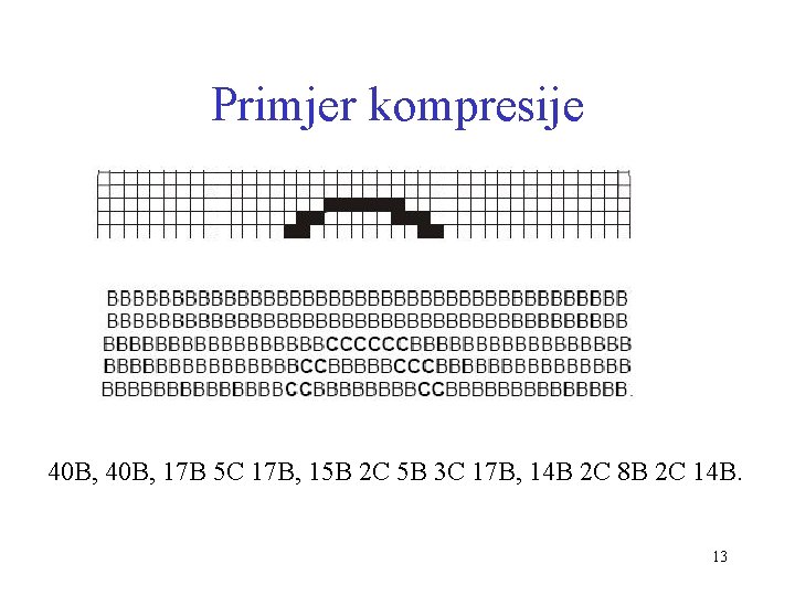 Primjer kompresije 40 B, 17 B 5 C 17 B, 15 B 2 C