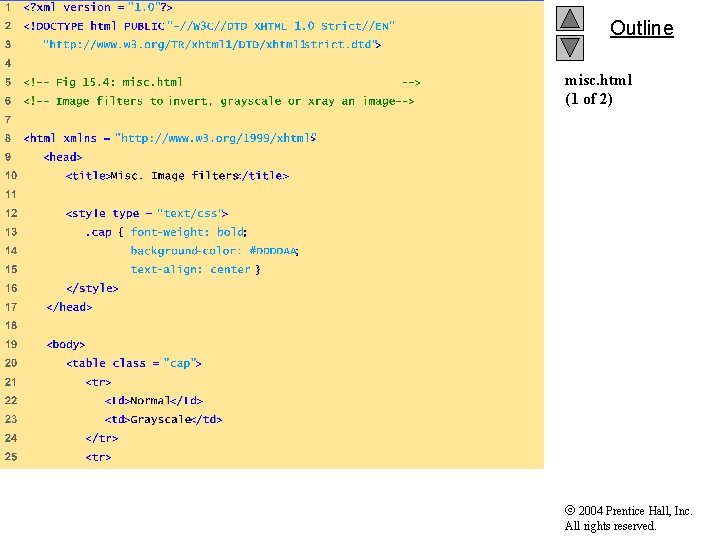 Outline misc. html (1 of 2) 2004 Prentice Hall, Inc. All rights reserved. 