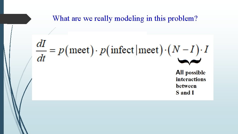What are we really modeling in this problem? 