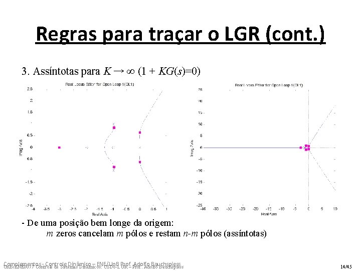 Regras para traçar o LGR (cont. ) 3. Assíntotas para K → ∞ (1
