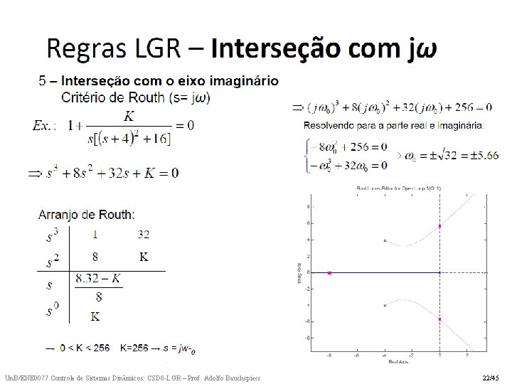 Un. B/ENE 0077 Controle de Sistemas Dinâmicos: CSD 8 -LGR – Prof. Adolfo Bauchspiess