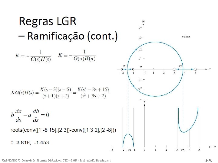 Un. B/ENE 0077 Controle de Sistemas Dinâmicos: CSD 8 -LGR – Prof. Adolfo Bauchspiess