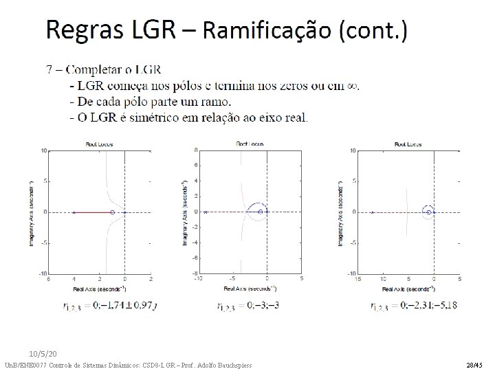 10/5/20 Un. B/ENE 0077 Controle de Sistemas Dinâmicos: CSD 8 -LGR – Prof. Adolfo