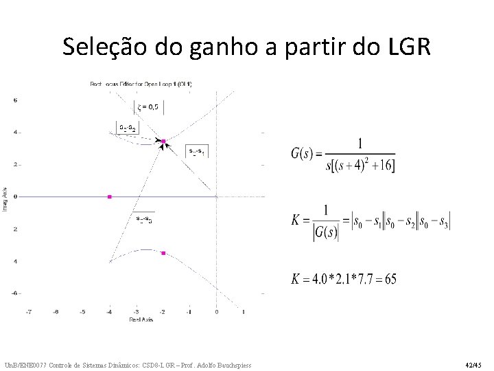 Seleção do ganho a partir do LGR Un. B/ENE 0077 Controle de Sistemas Dinâmicos: