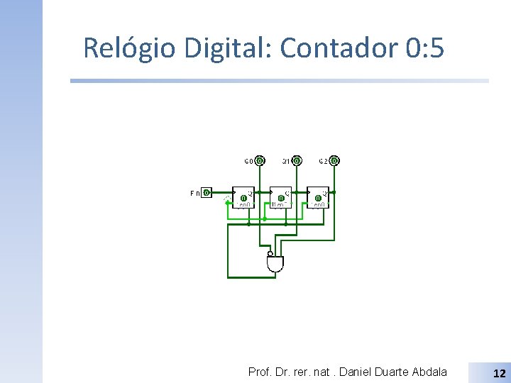 Relógio Digital: Contador 0: 5 Prof. Dr. rer. nat. Daniel Duarte Abdala 12 