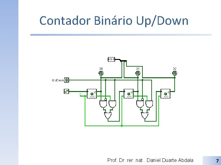 Contador Binário Up/Down Prof. Dr. rer. nat. Daniel Duarte Abdala 7 